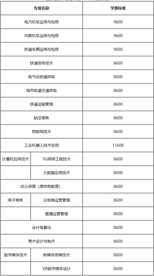 石家莊東華鐵路學(xué)校一年交多少錢？