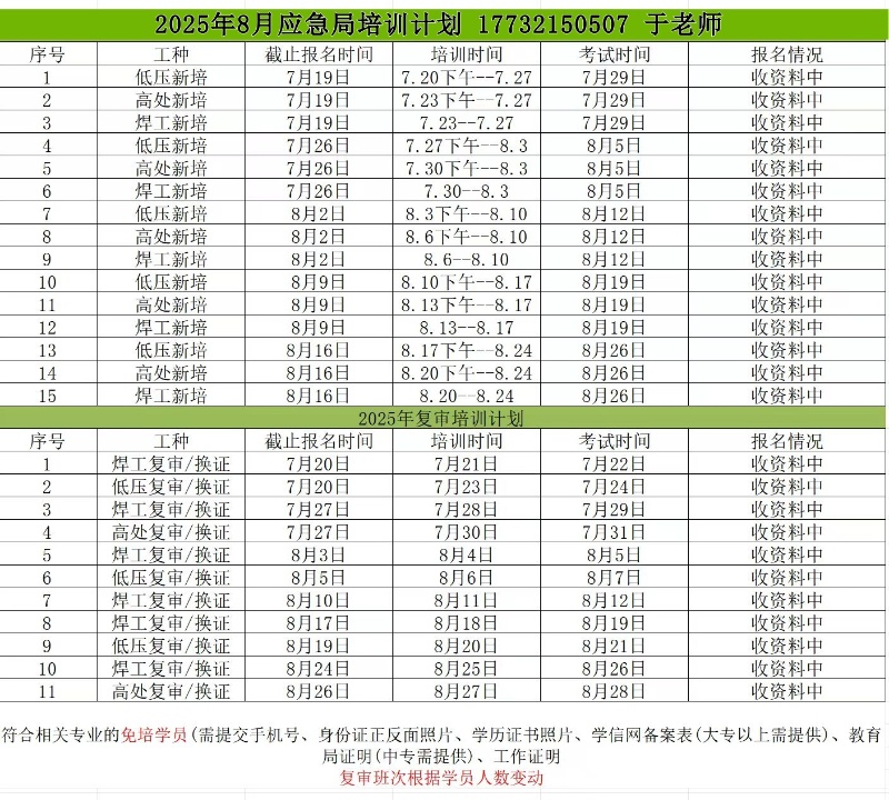2025年8月電工證報(bào)名時(shí)間和考試時(shí)間